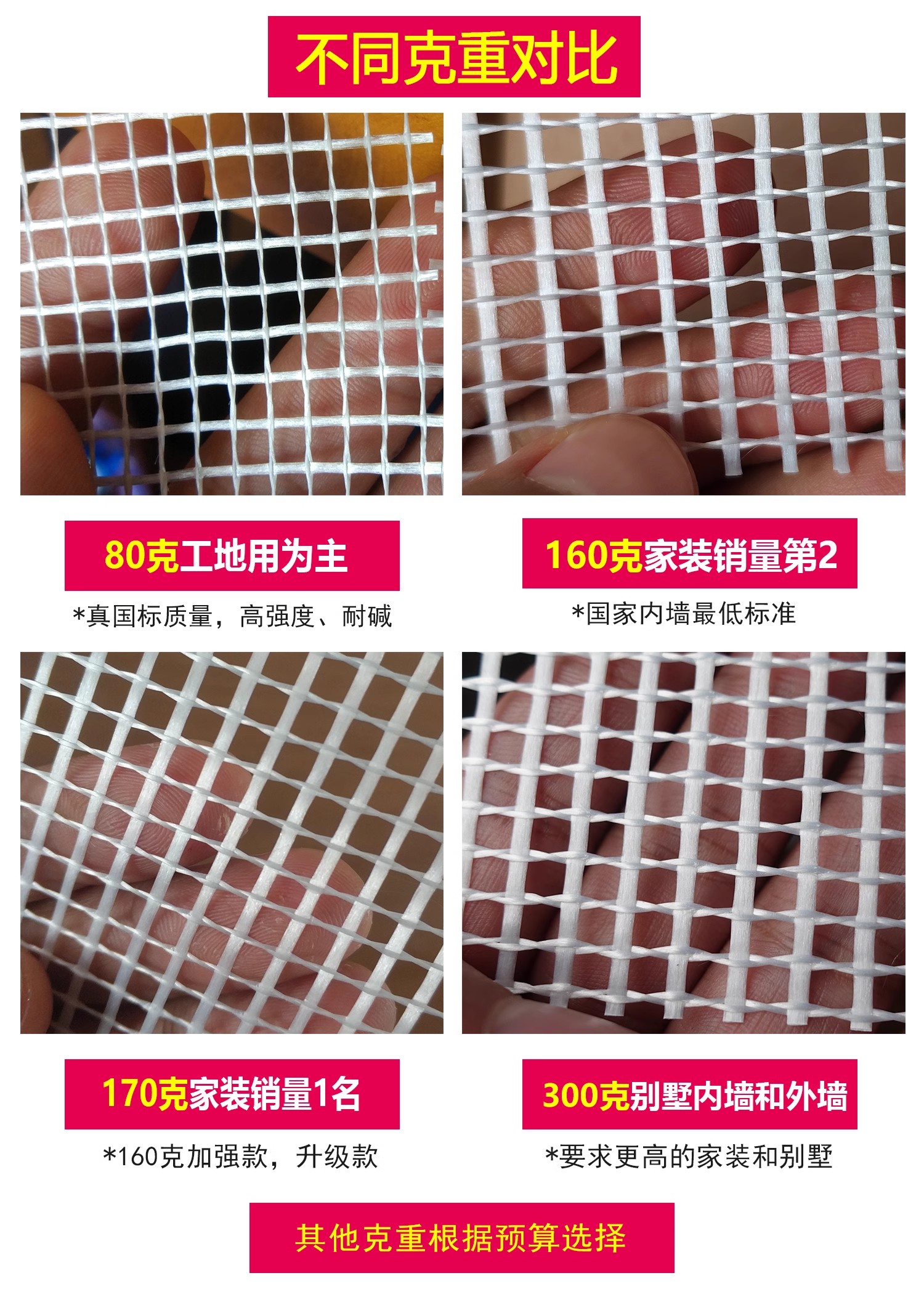 玻纖網格布玻璃纖維網格布耐堿加固